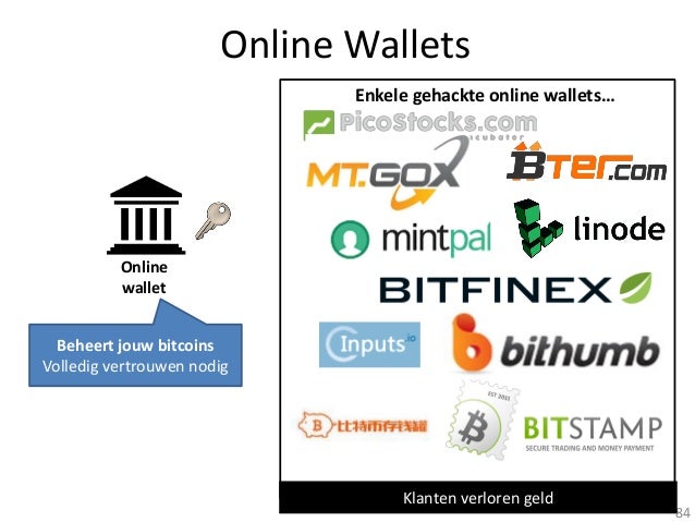 Bitcoin Hack Apk No Survey What Is Litecoin Core Wallet Wordpress - 